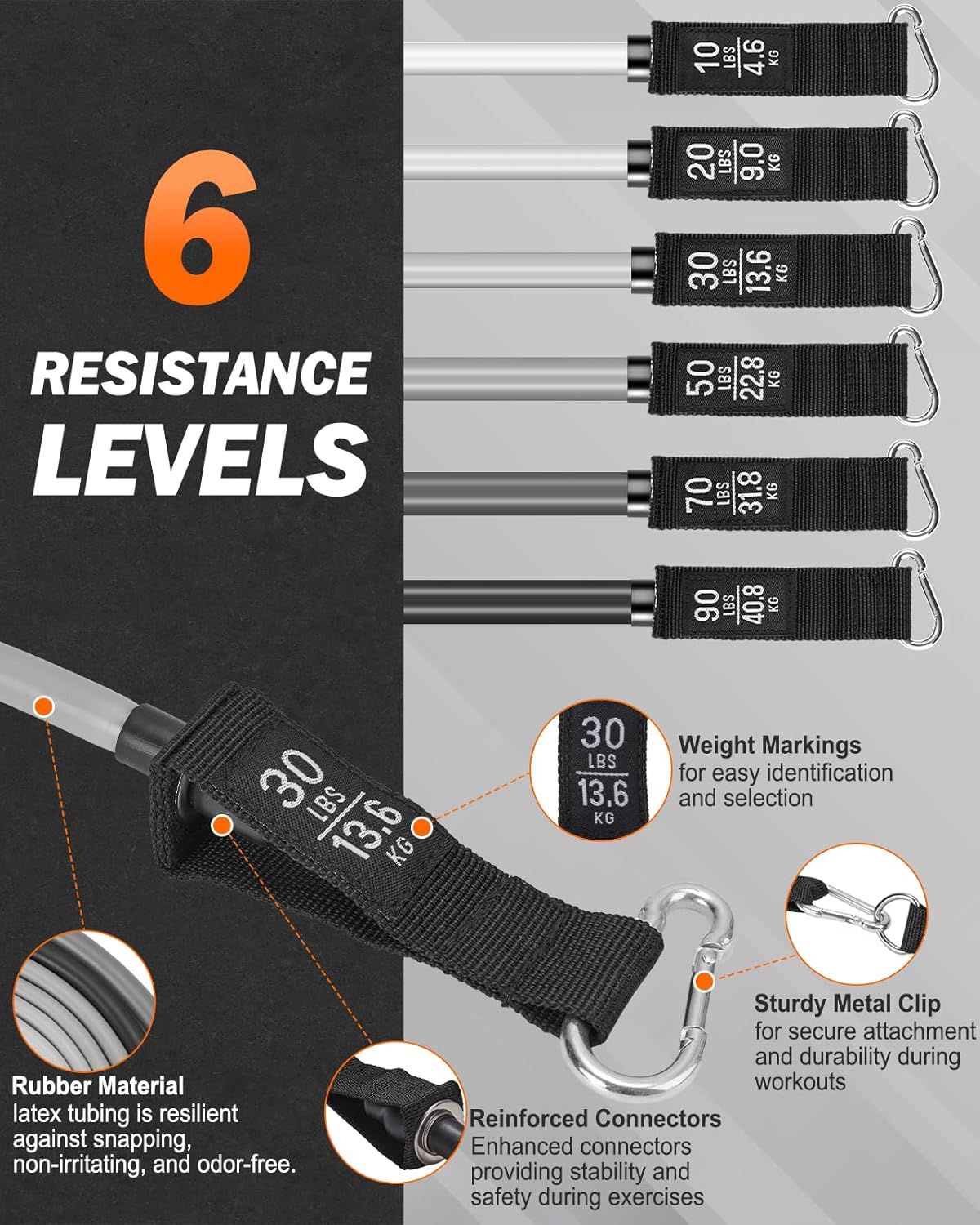 Set antrenament extensor cu 6 Benzi de rezistenta Zacro pentru antrenament, 270 LBS