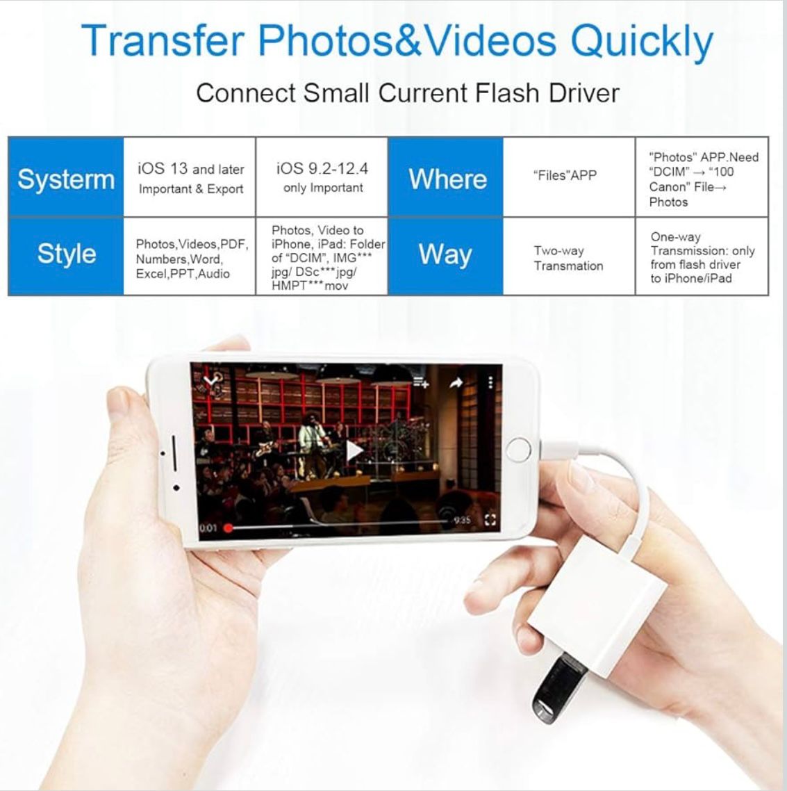 Adaptor telefon, Lightning la USB, Alb,pentru anumite Apple Iphone