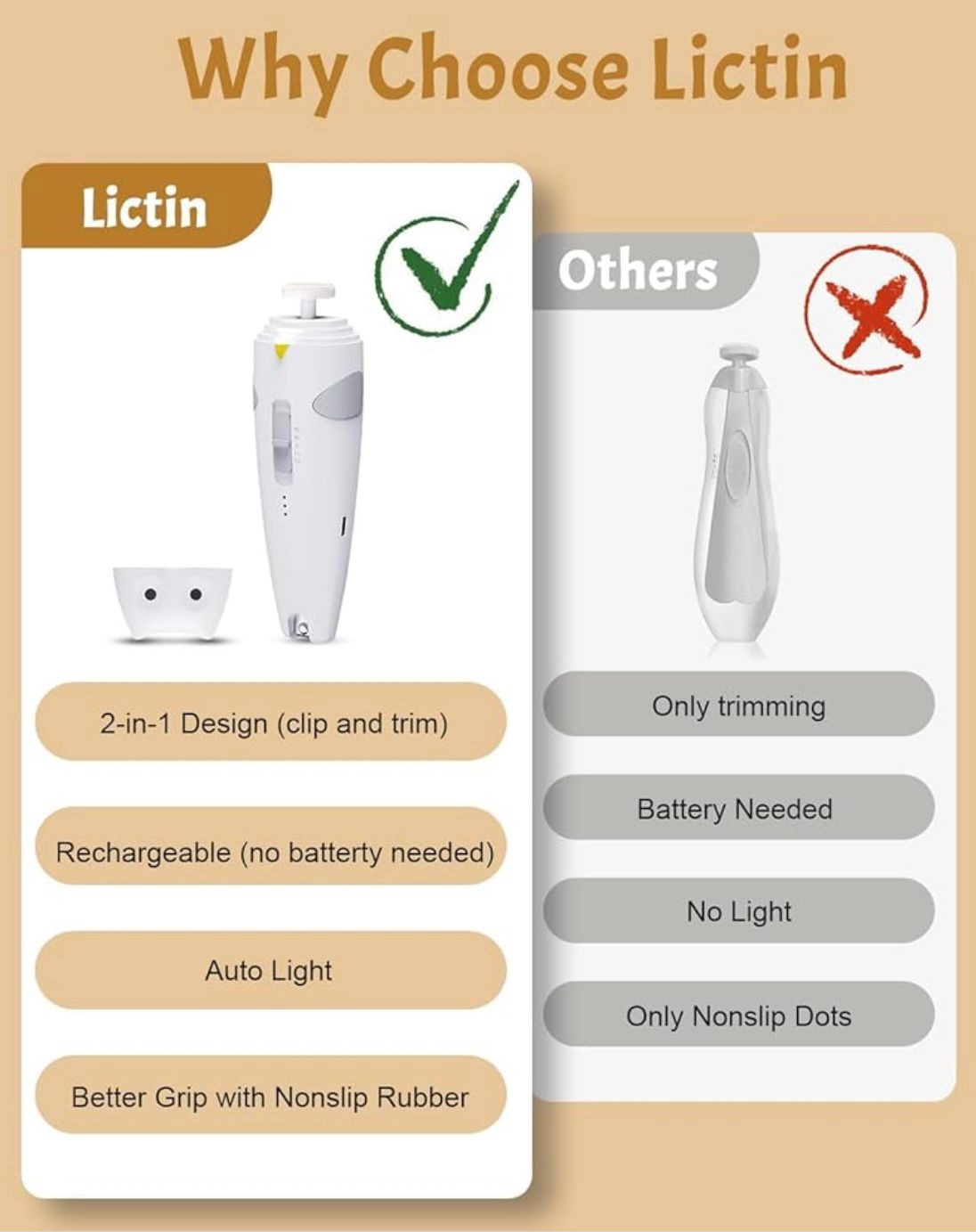 Set de îngrijire unghii Lictin, 26 în 1, 6 capete de șlefuire, gri